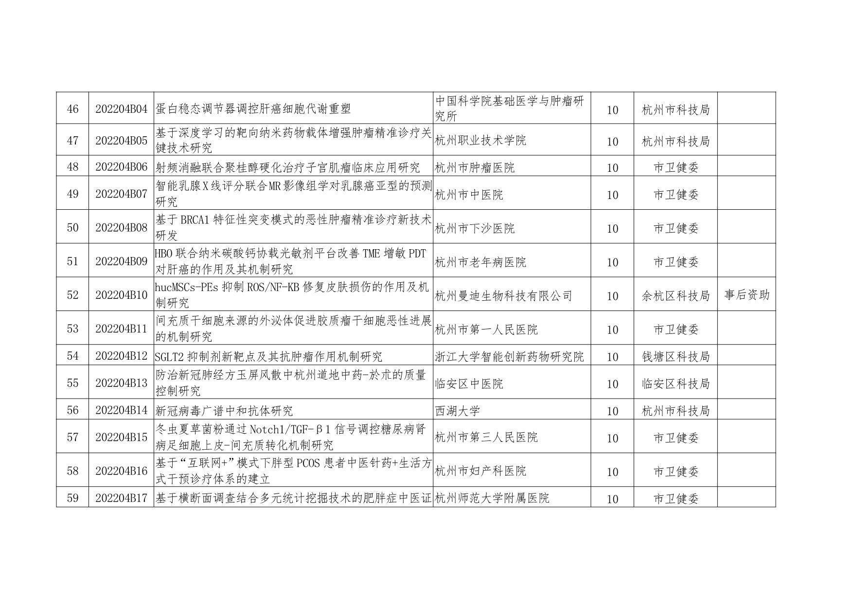 2023澳门精准正版资料大全,准确答案解释落实_3DM4121,127.13