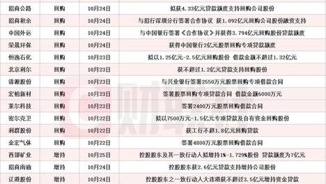 关于澳门澳门澳门精准大全09请扫码的信息