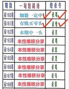 新澳门精准资料期期精准最全,效能解答解释落实_游戏版121,127.12