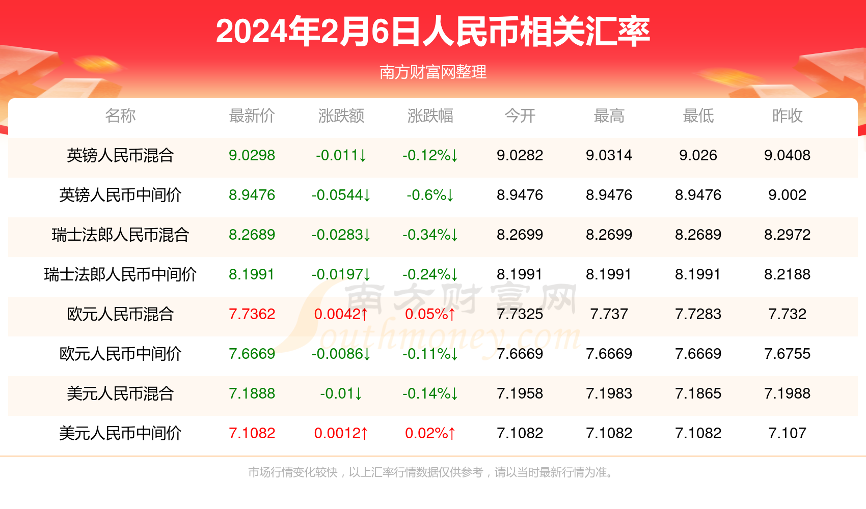 新澳门六开彩开奖结果2020年,资深解答解释落实_特别款72.21127.13.