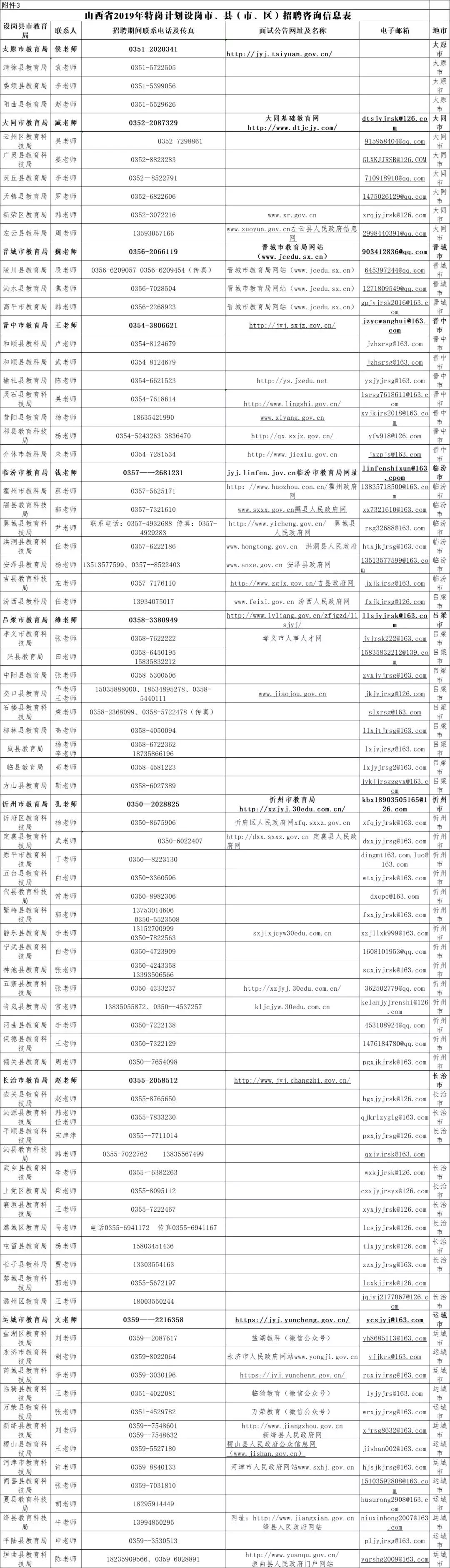 马会传真澳门免费资料使用方法,最新热门解析实施_精英版121,127.13