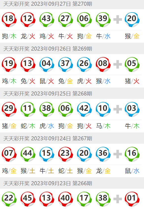 澳门六开彩资料最新查询2024,数据整合方案实施_投资版121,127.13