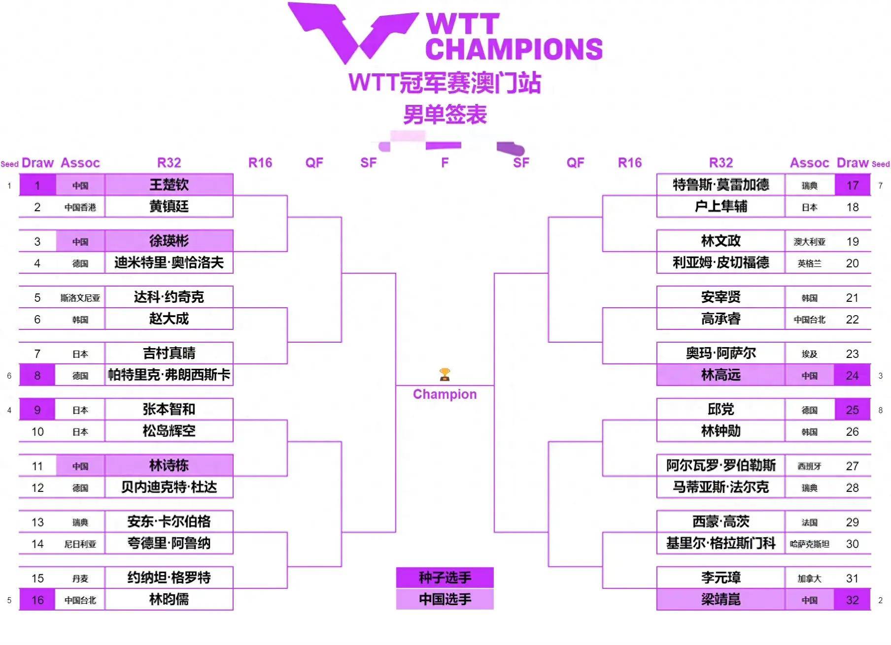 开塞利体育赛程,准确答案解释落实_3DM4121,127.13