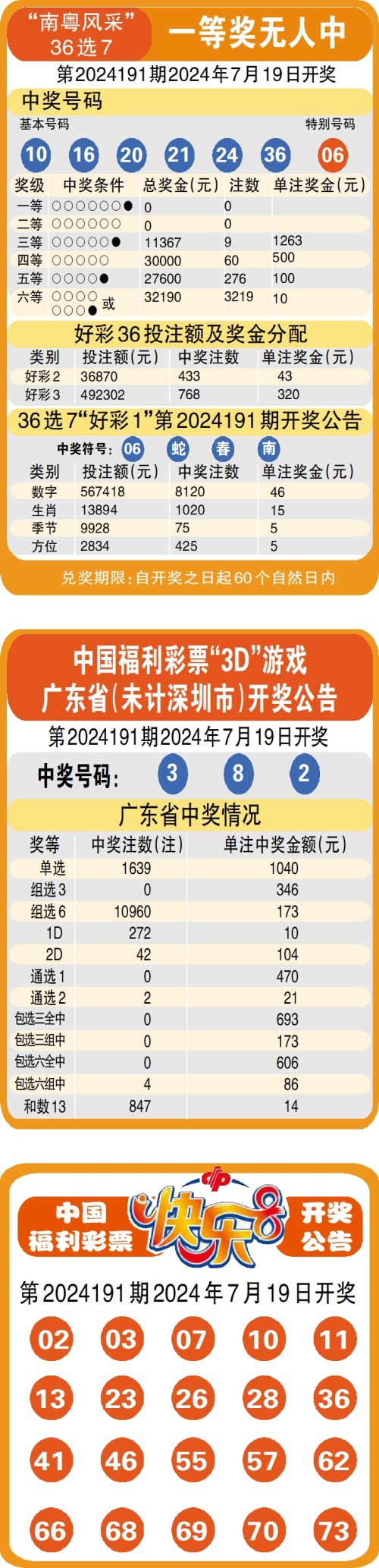 澳门天天彩精准资料大全自动更新,最新答案动态解析_vip2121,127.13