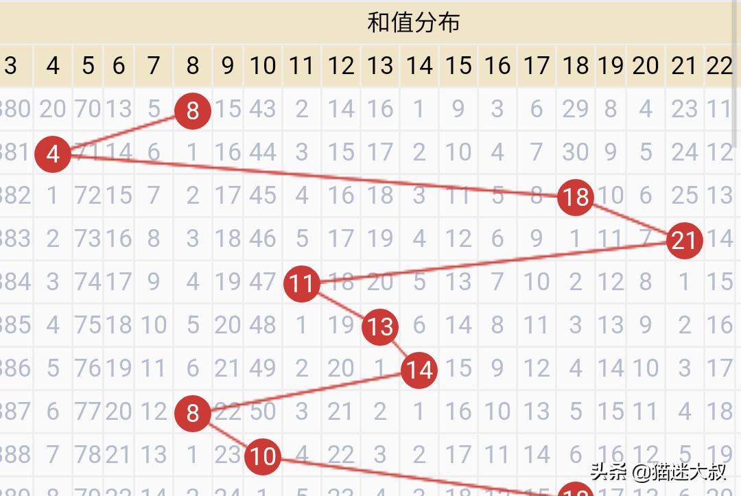 （新澳门今晚开奖结果+开奖）