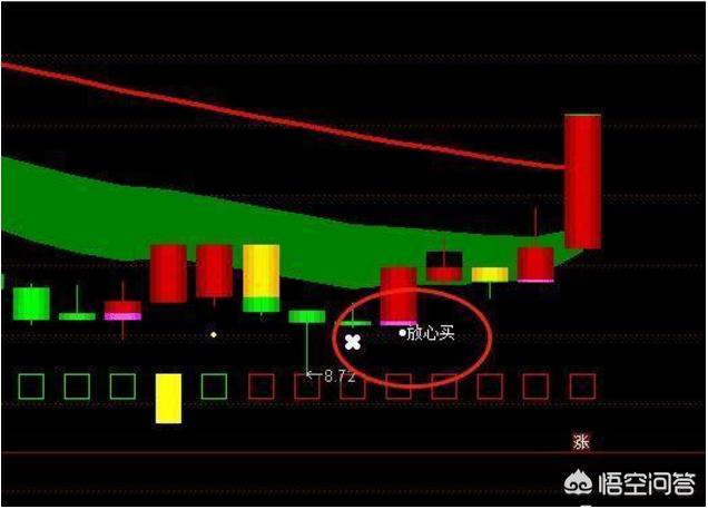 （新澳门彩出号综合走势走势分析第325期）