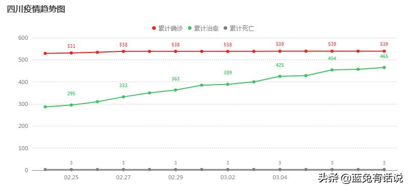 （新澳门彩出码综合走势图）