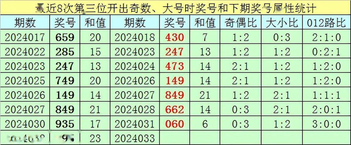 新澳门开奖结果2024开奖结果，新澳门开奖结果2024开奖结果查询