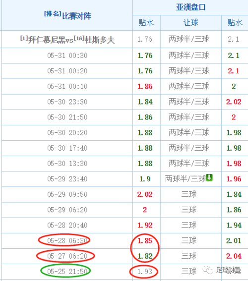 澳彩资料大全正版资料下载官网:卖5套房送儿学足球