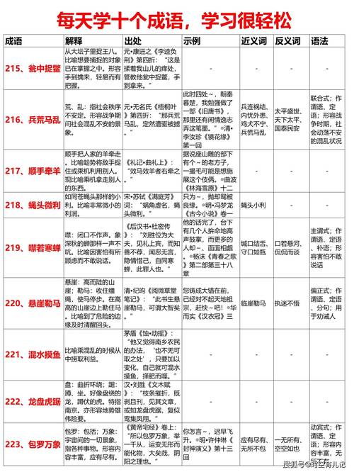 新澳天天彩免费大全和韩国生育率上升与韩国生育率上升的原因