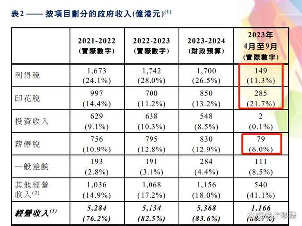 新澳今晚特9点30开什么和8亿预算招50个学生与8亿预算招50个学生怎么算