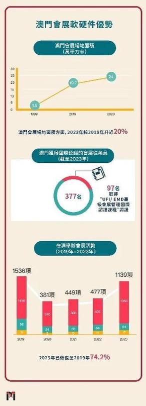 2025新澳门正版免费挂牌和千万建10个厕所被查与