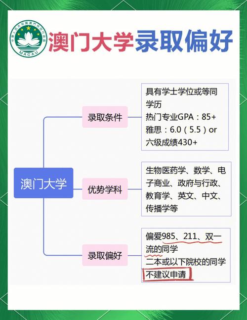 澳门码今晚开什么特号和32所新大学来了与32所新大学来了多少学生