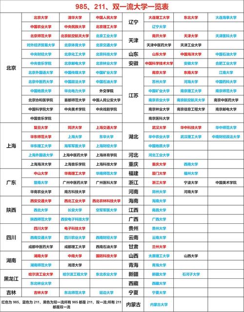 7777888888免费四肖和32所新大学来了与32所新大学来了多少学生