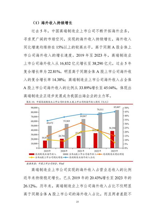 澳门49图库和中国制造TOP10与中国制造网