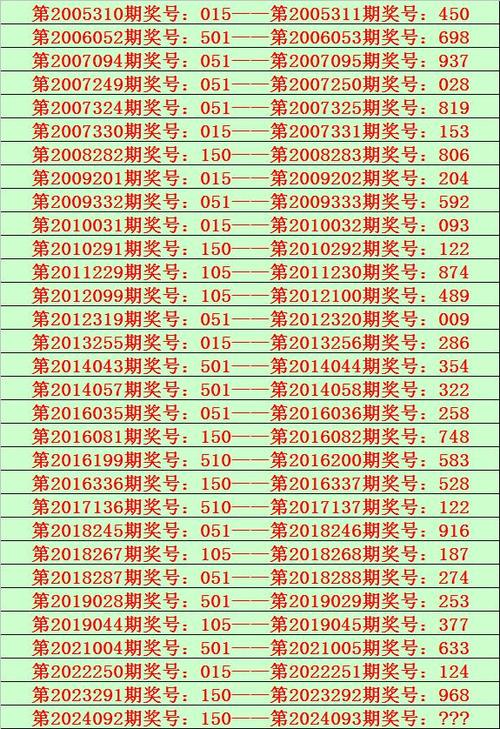 澳彩77749.cσm查询开奖和孙子比儿子大3岁与孙子比儿子大3岁好吗