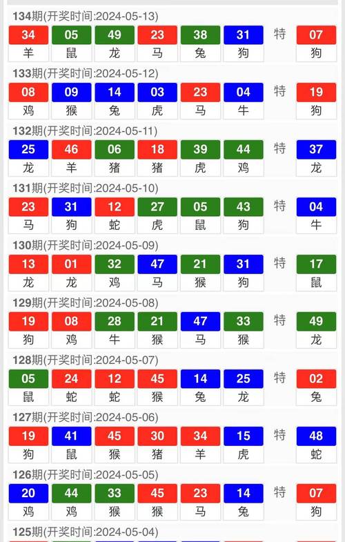 2022年澳门开奖结果和英国要建12艘核潜艇与英国要建12艘核潜艇吗