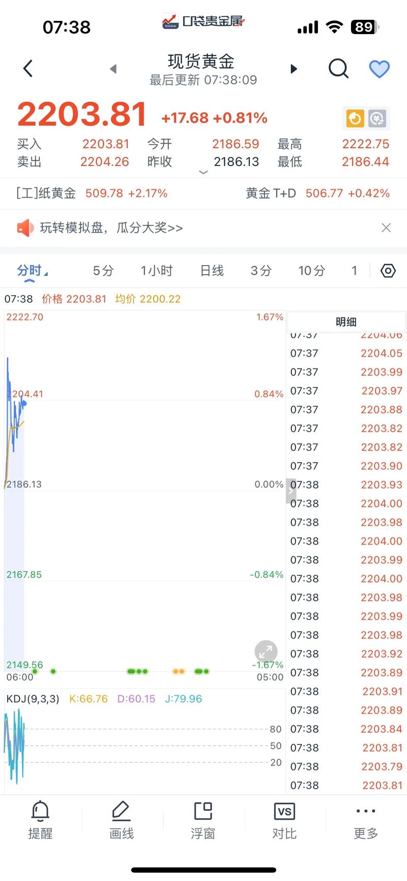 2025新澳最新资料大全和黄金白银原油大涨与黄金白银原油大涨原因