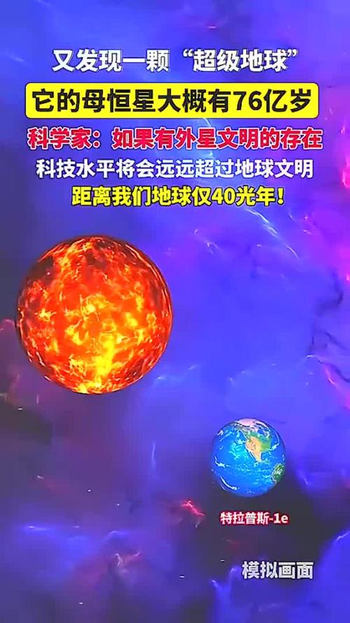 2025新澳门天天开奖免费和科学家发现超级地球与科学家发现超级地球K2-360b
