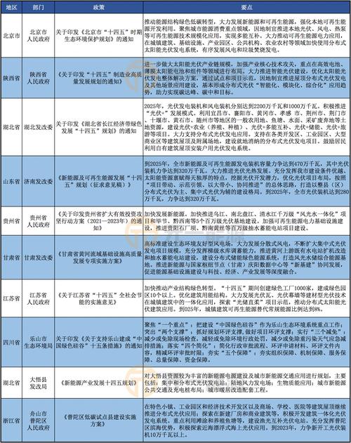 2025年澳门天天彩大全和维生素B甩掉坏情绪与维生素b 情绪