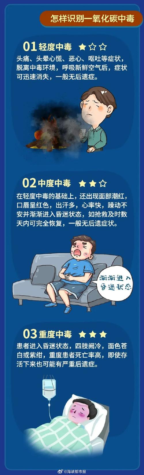 2025澳门特马开奖查询和吃剩菜后被送医抢救与吃剩菜住进icu