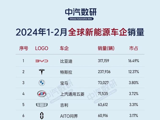 澳门研究生一码资料,和美5月汽车销量暴跌与5月美国汽车销量