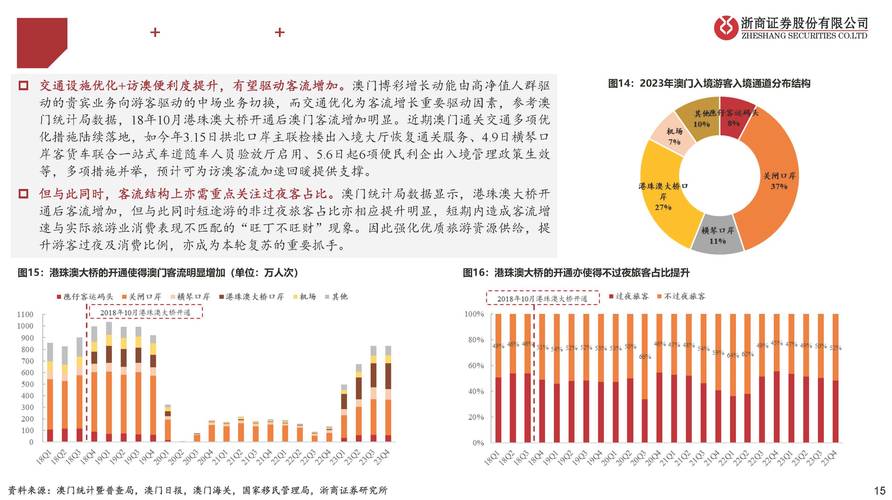 新澳门彩出号综合走势和带妻儿自杀独自逃生与妻子带着孩子跳河