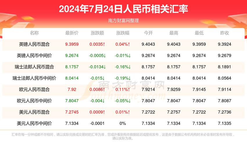 2025新澳门全年免费大全和张纪中转移3亿资产与张纪中个