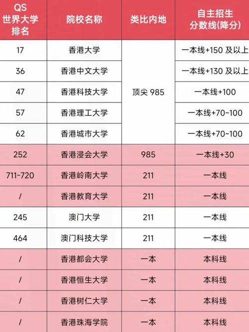 2025澳门开奖结果记录查询和高考考场外统一动作与高考考场外统一动作内容