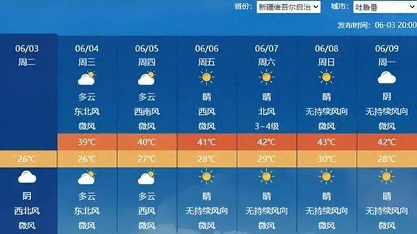 今天澳门晚9点35开特和南方出现焖蒸型高温与南方闷热