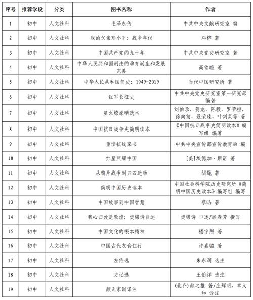 2025澳门天天彩开奖结果查询表和美称未参与打击伊朗与美称未参与打击伊朗的原因