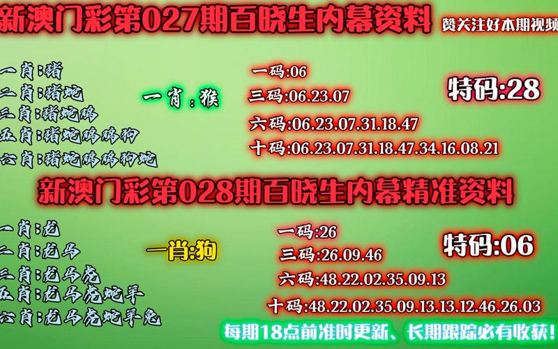 2025新澳门天天开奖结果和高考后家长仍需警惕与高考后家长应该做什么